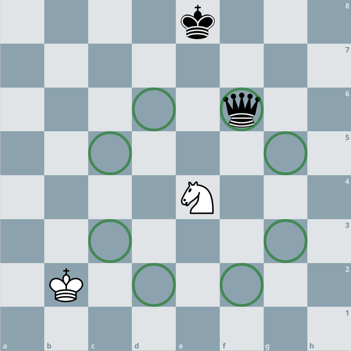 pseudo legal moves of a knight